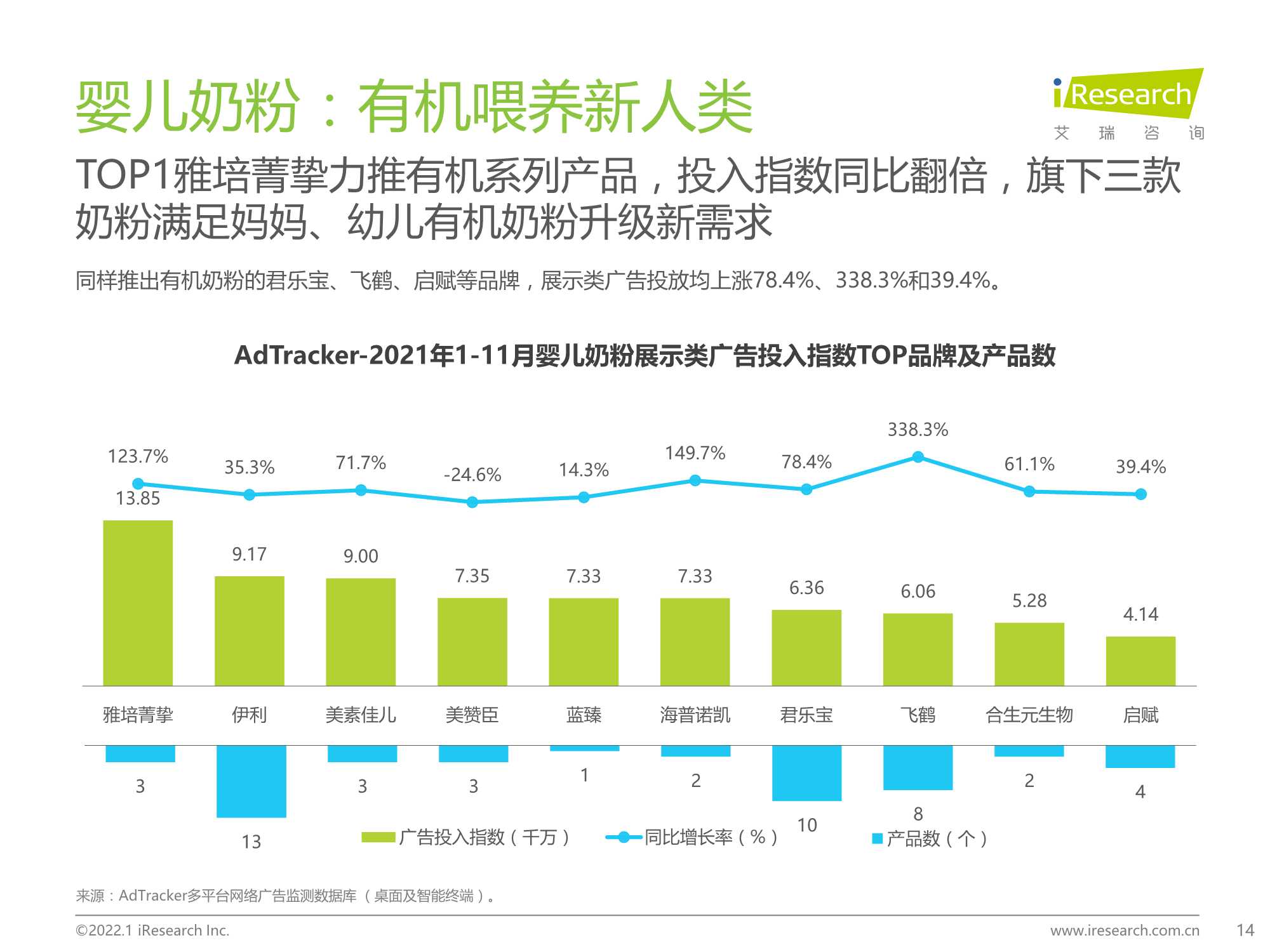 2021年中国移动互联网母婴行业流量报告