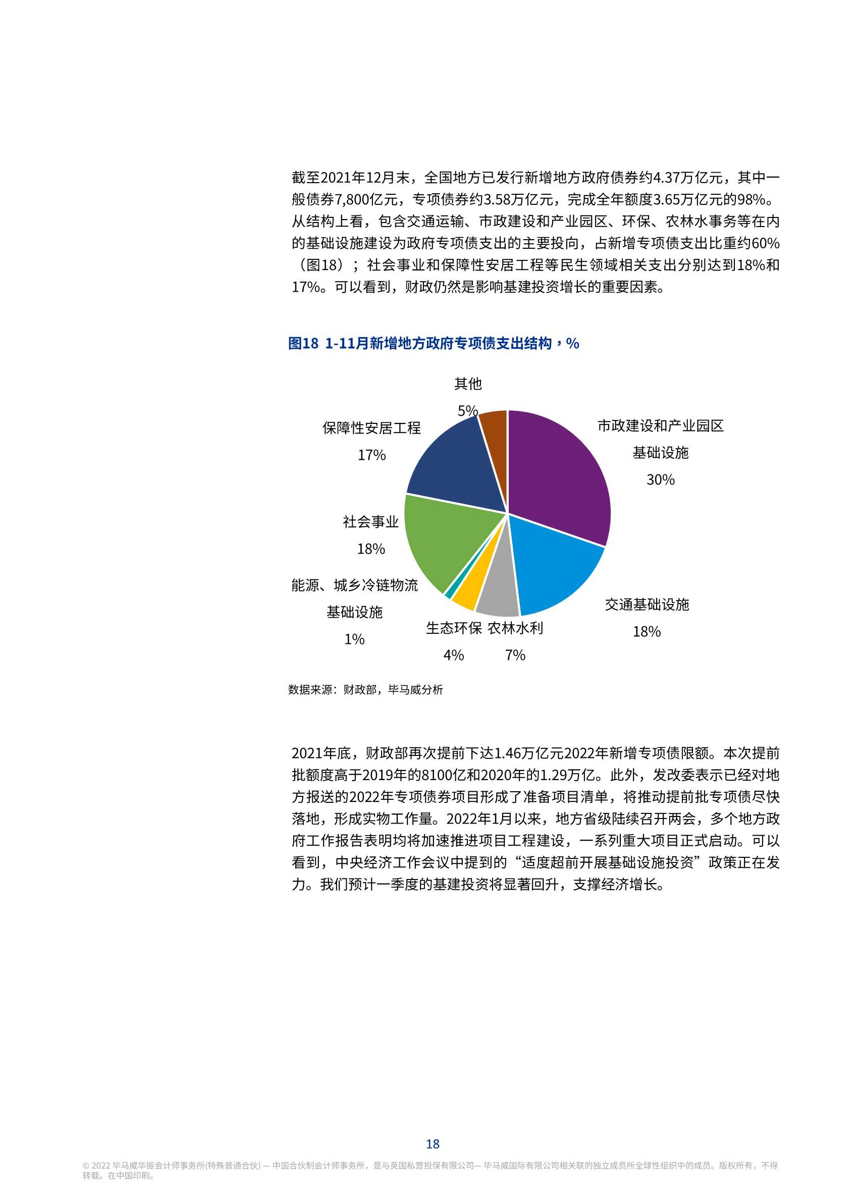 毕马威:2022年一季度中国经济观察