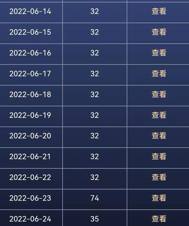 2022年链工宝安全生产月刷分自动答题脚本题库答案