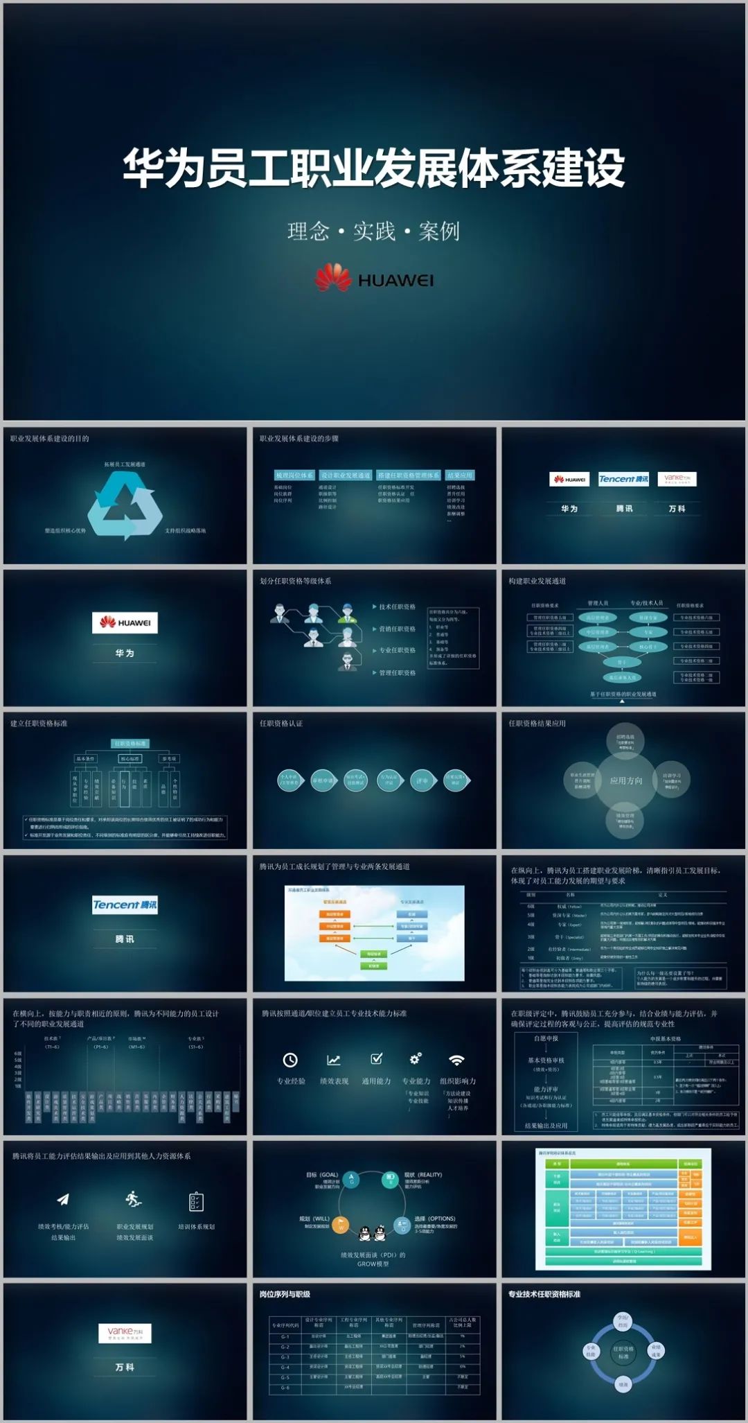 华为新员工入职培训.ppt