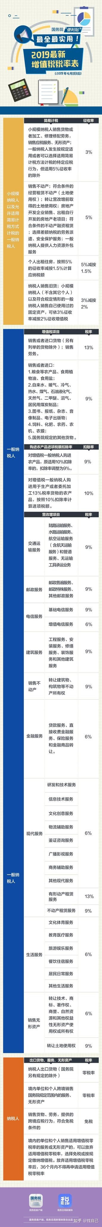 个体户和公司有什么一样 的区别？为什么要注册公司？