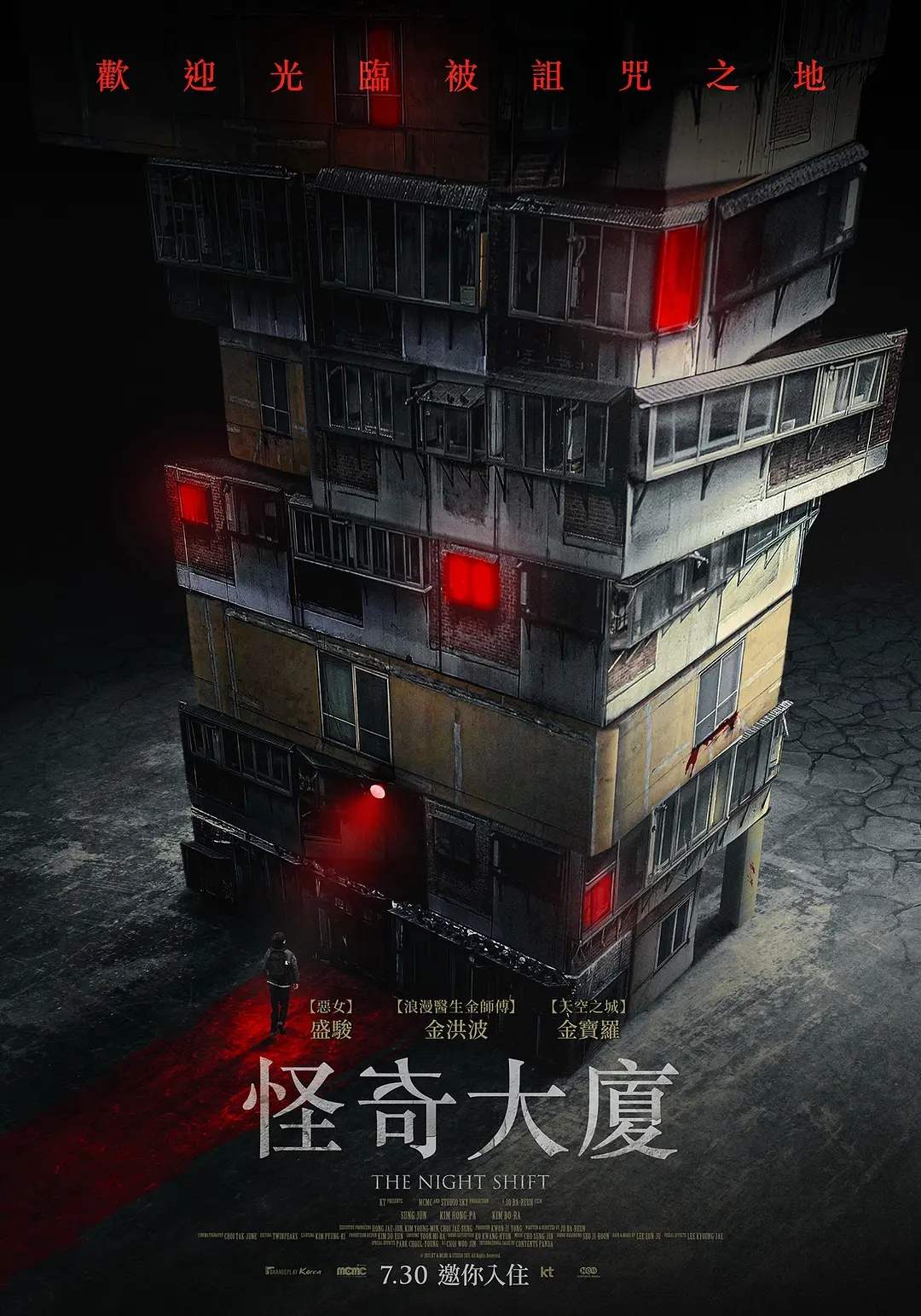 你敢一个人看完么？2021年9部全球顶尖恐怖片推荐，建议收藏
