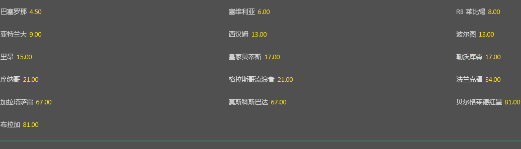 欧联淘汰赛附加赛战况(欧联杯附加赛收官：夺冠热门出局 巴萨巅峰重现)