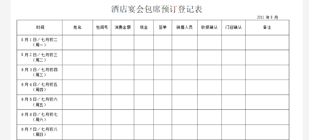 酒店宴会行业如何更有效省力的管理