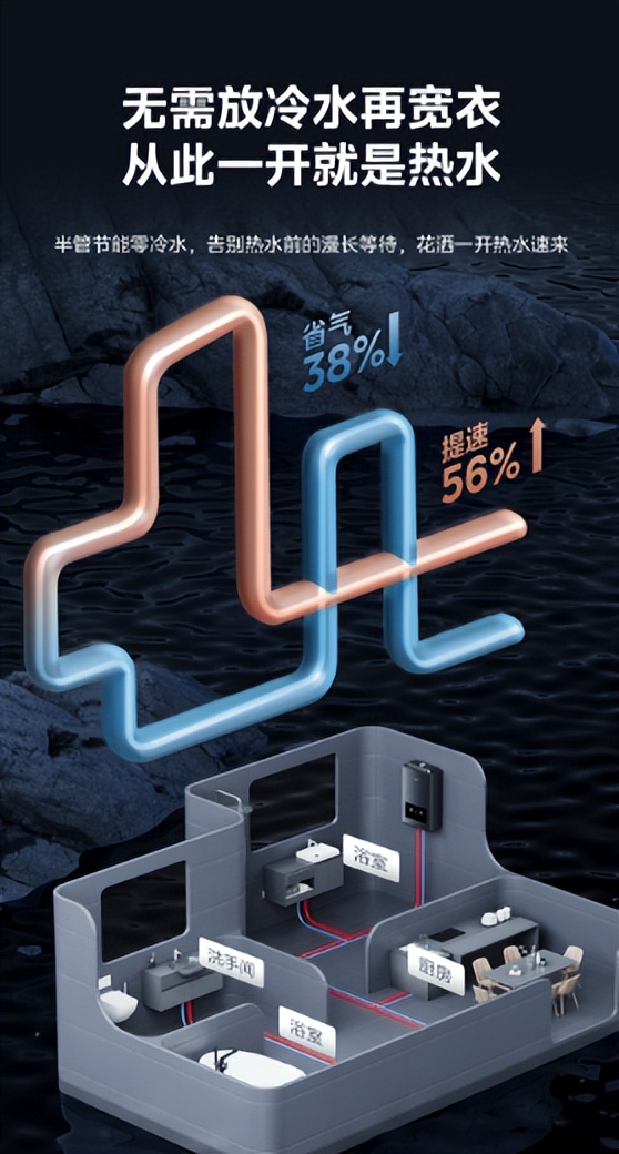 美的天然气热水器（畅浴无冷感 美的无冷感燃气热水器QM3畅享恒温热浴舒适生活）