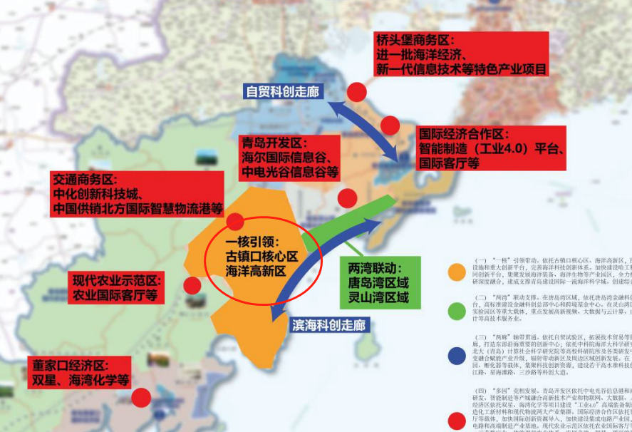 大学城潜力无限！西海岸又一大学校区即将开工