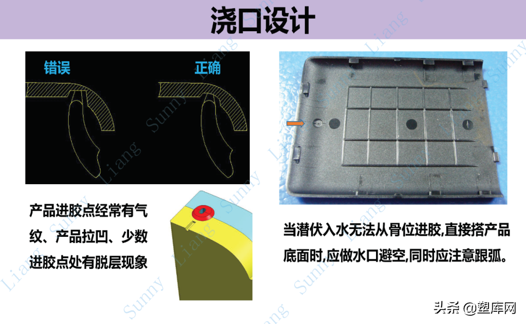 梁工专栏 | 高品质产品结构和模具设计要点