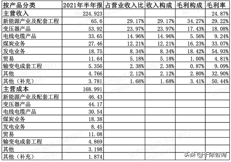 2022年中国新疆振兴发展研究报告