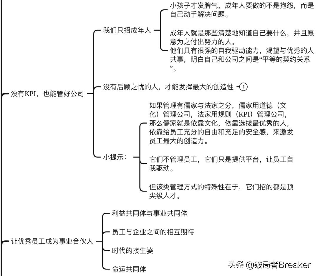 《底层逻辑》：思考问题的底层逻辑（附思维导图）