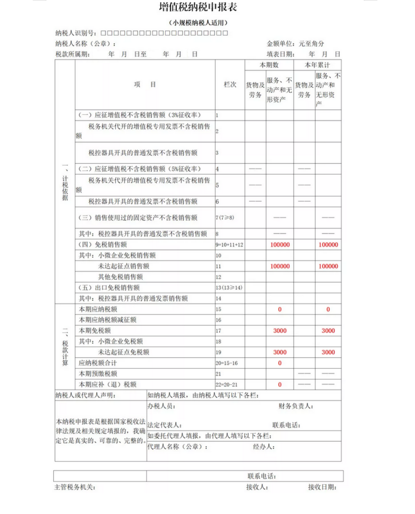 会计人员须知：小规模纳税申报流程及账务处理，建议收藏