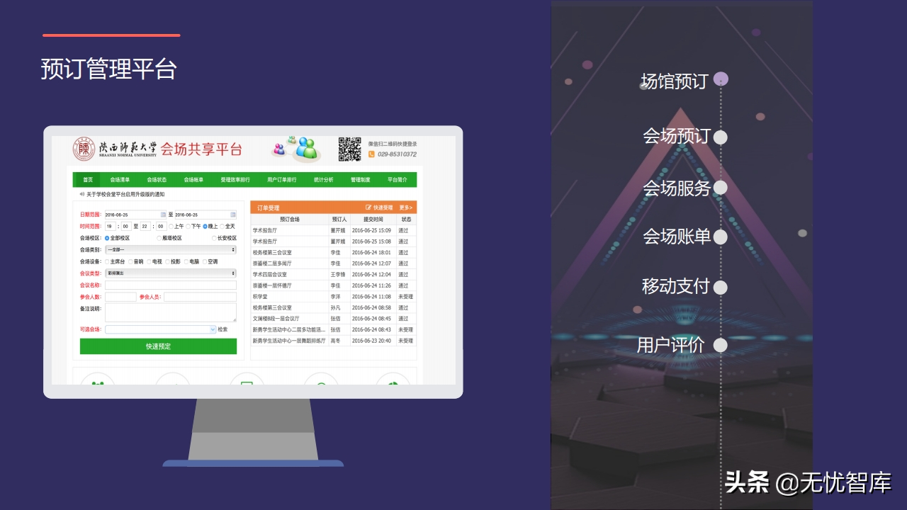 以人为本 创新驱动构建未来校园智慧后勤云平台（附PPT全文）