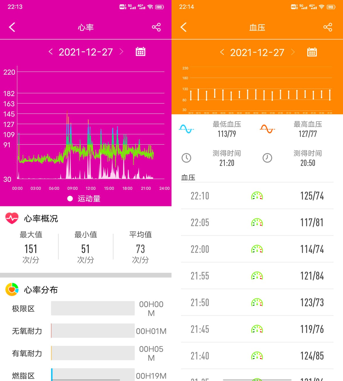 dido Y2智能手环体验评测：准医疗级精度，心电测量更准