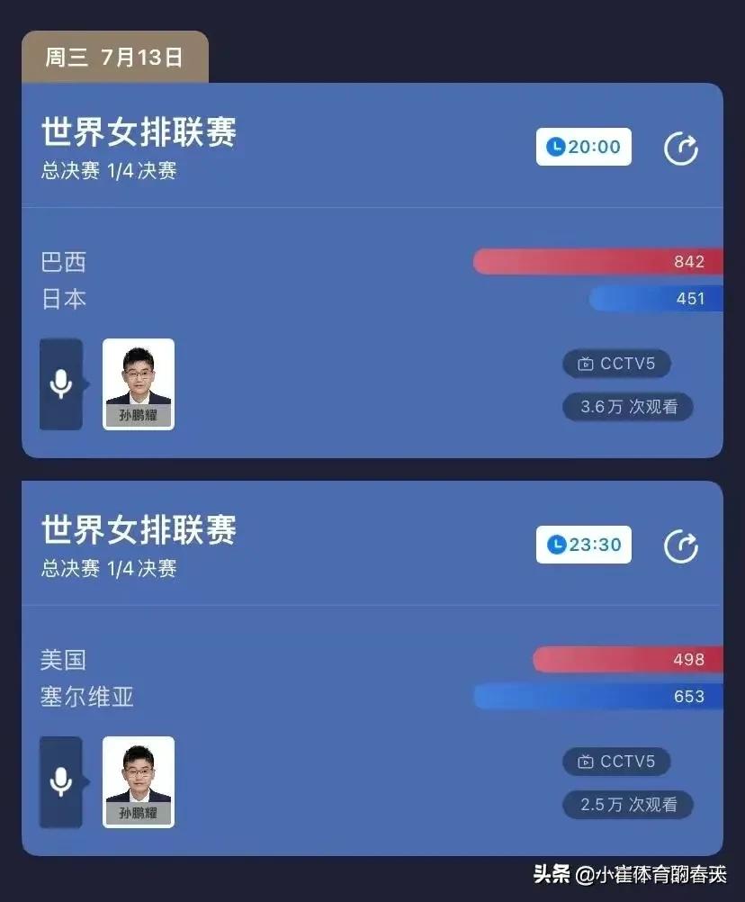 世界杯排球比賽決賽直播（世界女排聯賽總決賽今晚開幕，央視五套現場直播所有比賽）