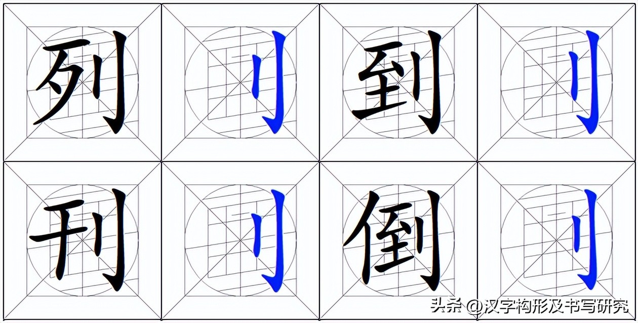 点的构成图片简单版(汉字偏旁（定位）规范练写图示模板（二）：右偏旁)