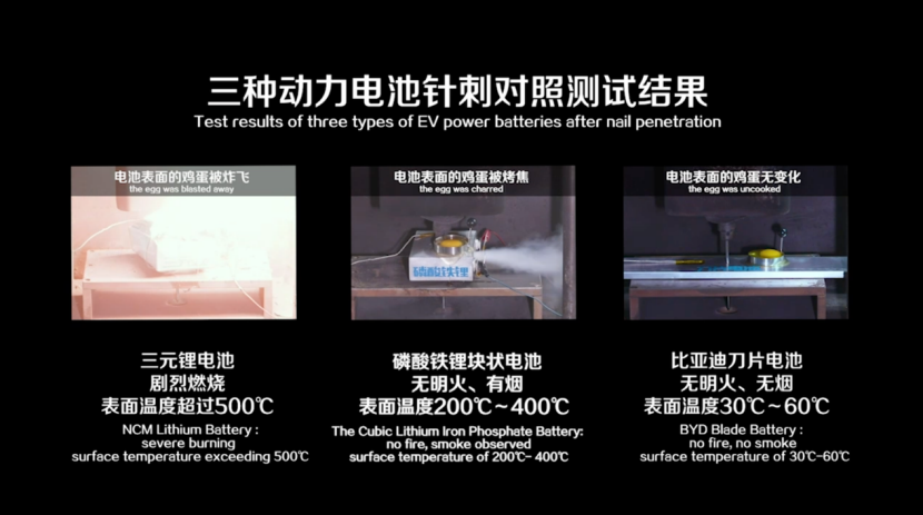 开了6年纯电动汽车，果断换了插电混动，3大差距才是家用车的痛点