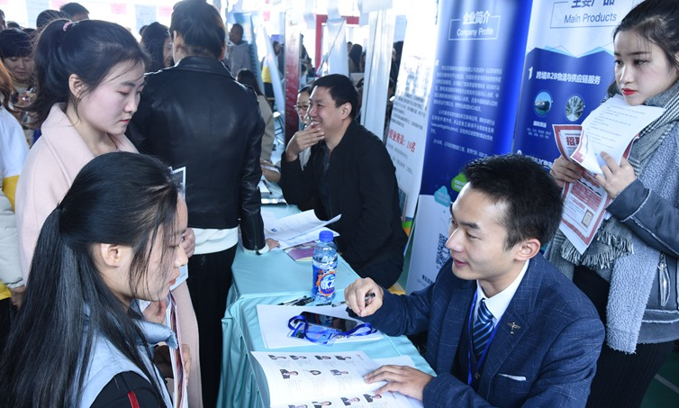 本科生收入9个等级出炉，月薪低于3000仅占9.2%，你在哪个等级？