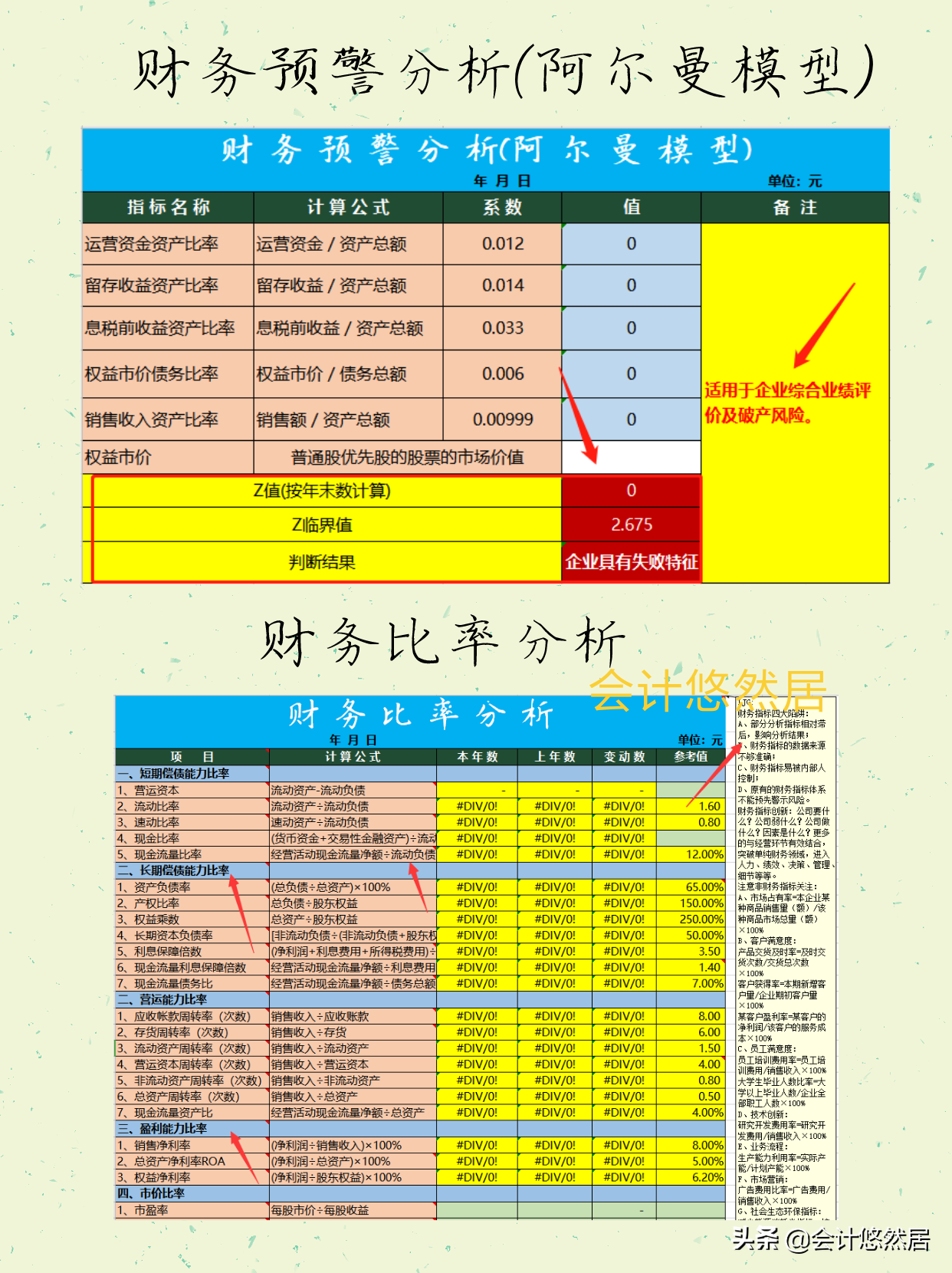 税负率怎么算,税负率怎么算计算公式