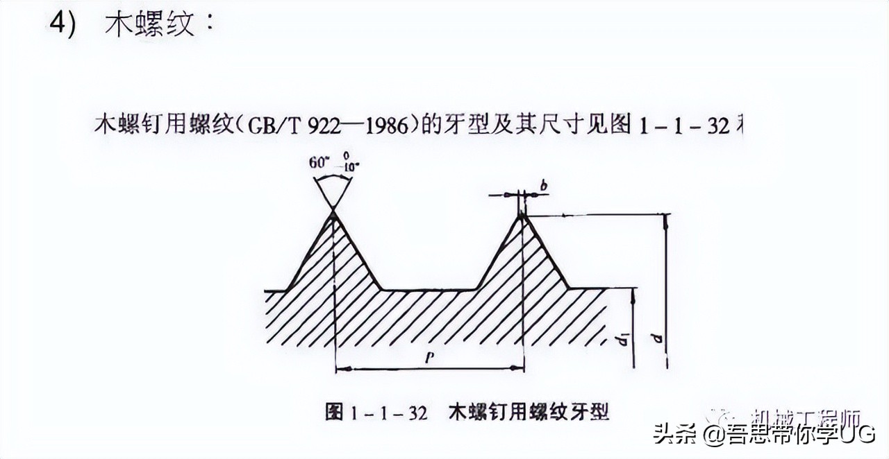 机械设计中的紧固件都有哪些种类？他们分别都是做什么用的？