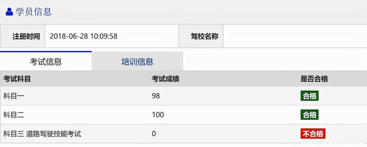 科目二成绩怎么查(科目二成绩怎么查不到)-币圈之家