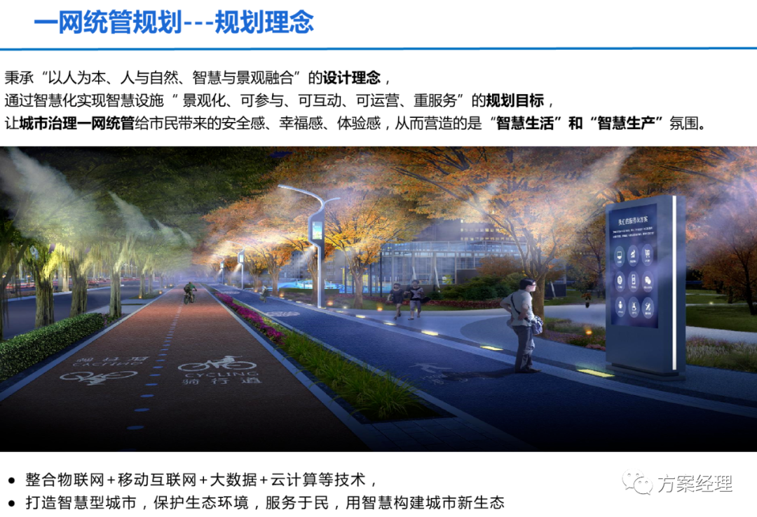 分享 | 一网统管顶层设计建议方案(ppt)