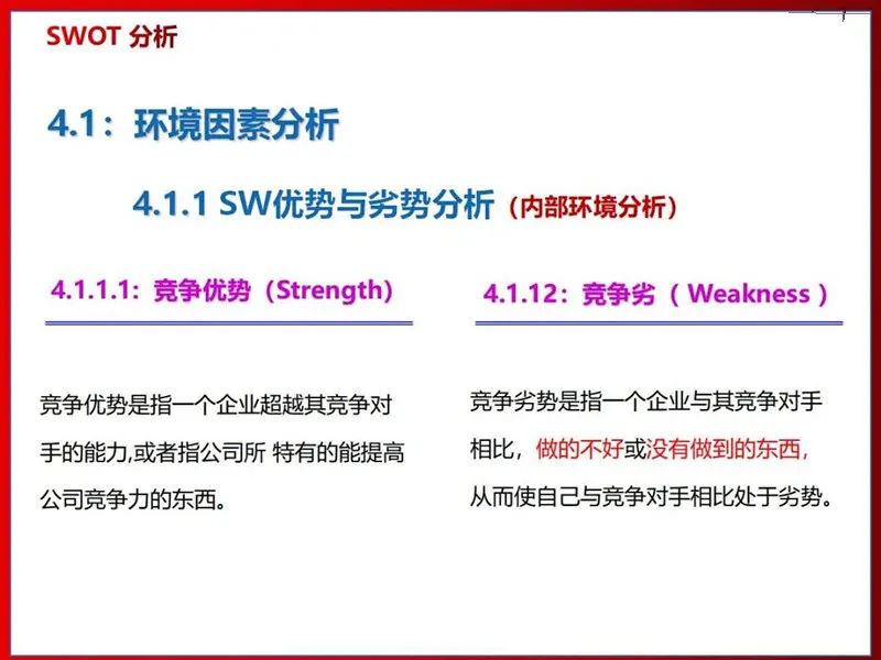 26張圖講解SWOT分析法，學起來