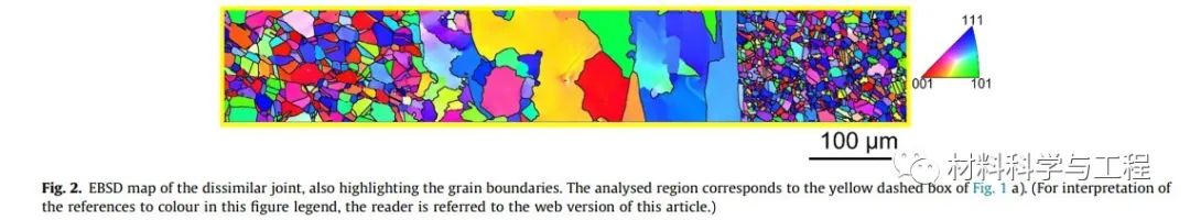 《Mater Des》：提升高熵合金与316不锈钢激光焊接头的延展性