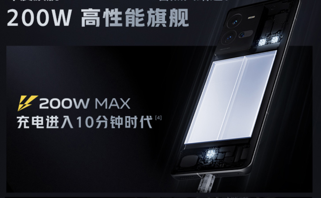 盘点目前的三款骁龙8+手机，哪一款更值得入手？