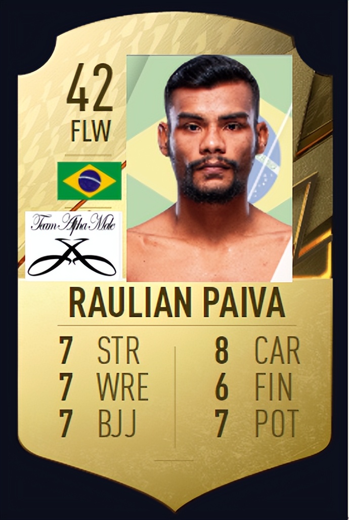 prizm2022世界杯(RC选手能力值测评！2022 Panini Prizm UFC MMA Cards)