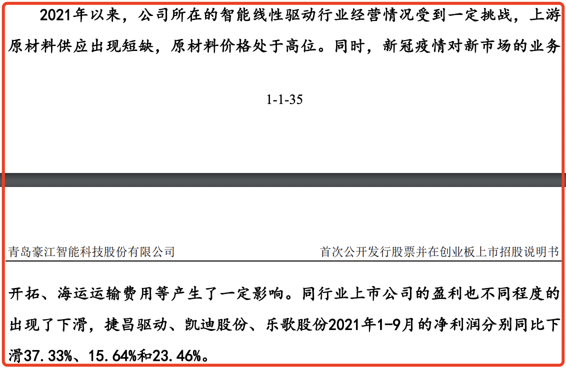 豪江智能更新招股书：2021年净利润、毛利率双降，表现不及同行