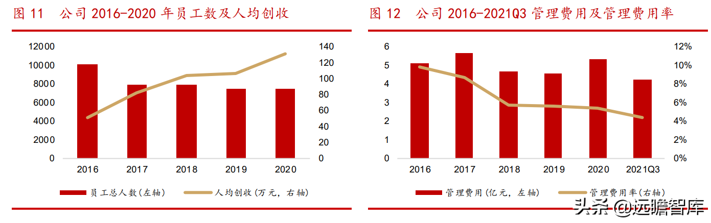 数控刀具龙头一体化布局完善 派尔财经