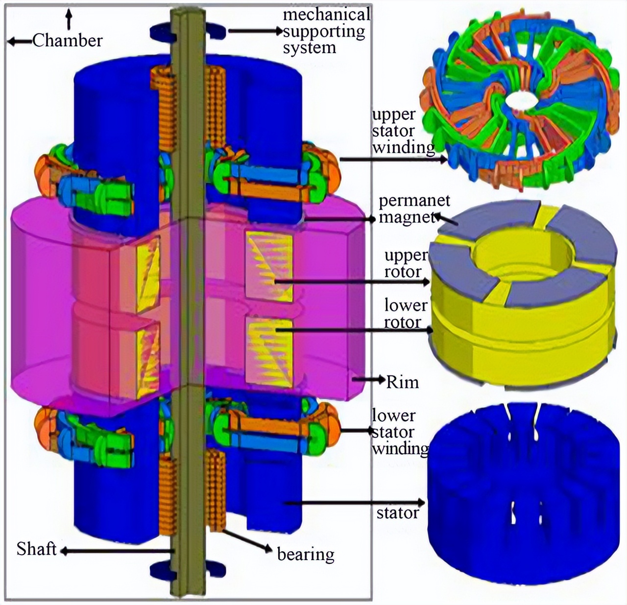 �����Һ�ĸҪ���ˣ����ĵ�ŵ��䣺�ƻ������Ϊ����ô�ѣ�