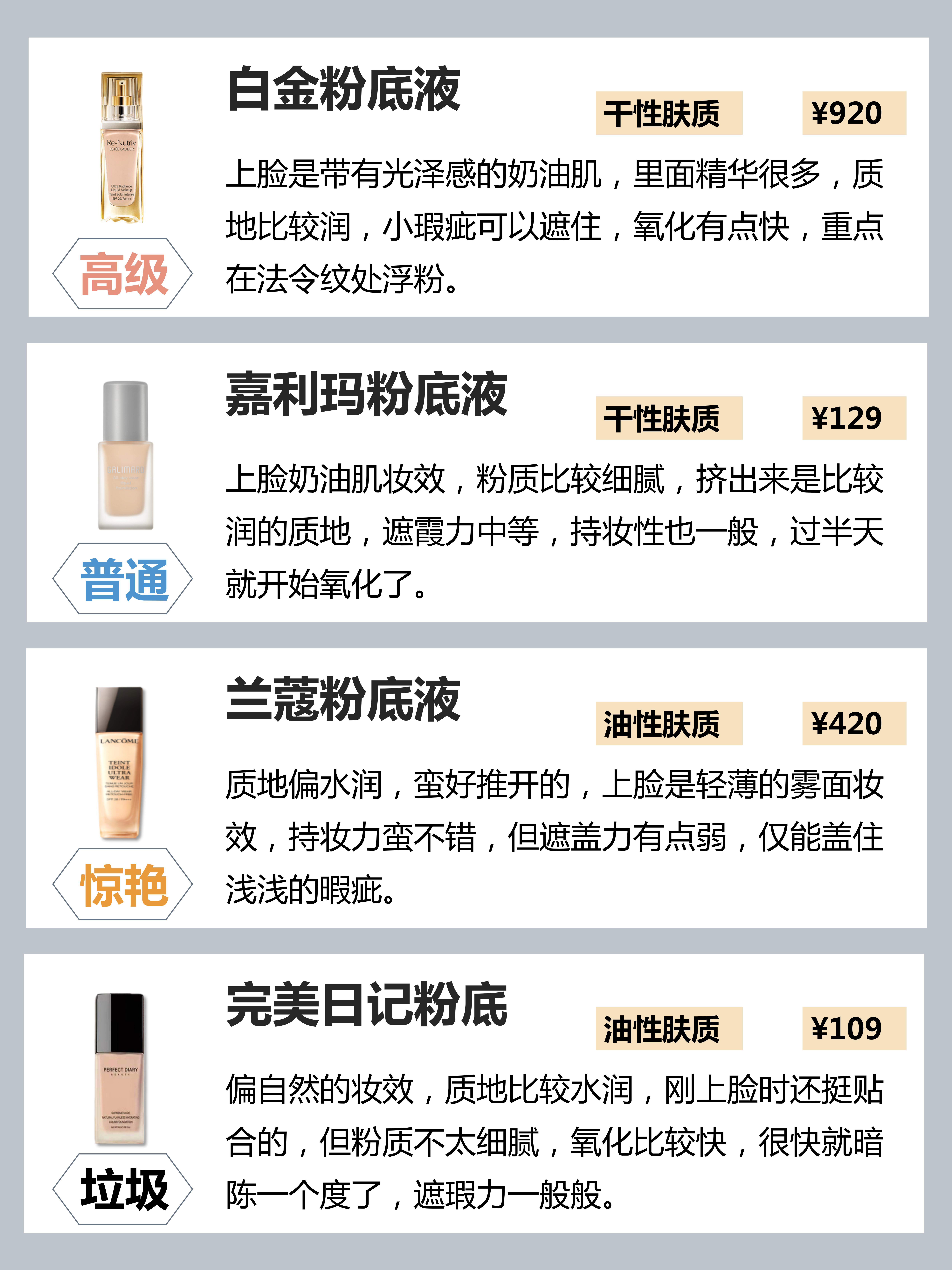 選粉底液別當(dāng)怨種，千萬別踩雷