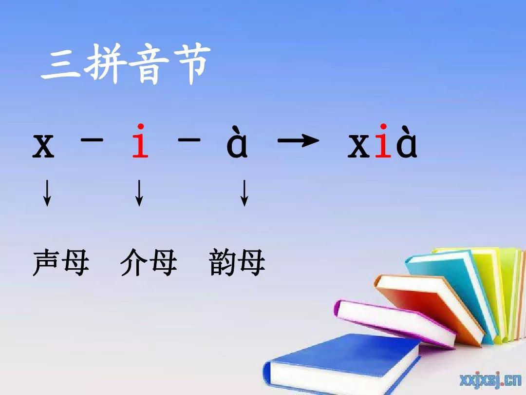 复韵母怎么读（8个复韵母怎么读）-第4张图片-科灵网