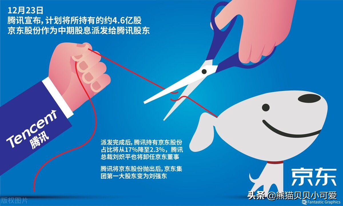 疫情以来，第二个并不平静和平凡的平安夜，几个微妙的信号解析