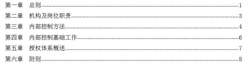 300页六篇企业内部控制管理手册，内容全面，可供参考