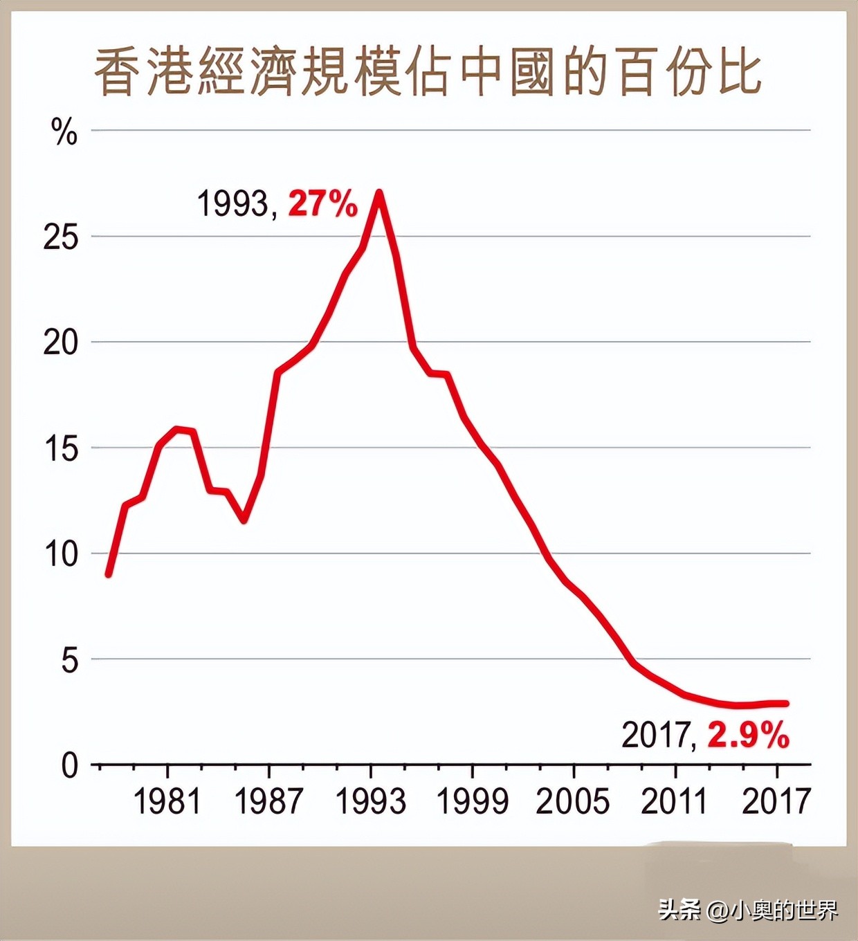 HK是哪国的货币（HK是哪国货币）-第4张图片-科灵网