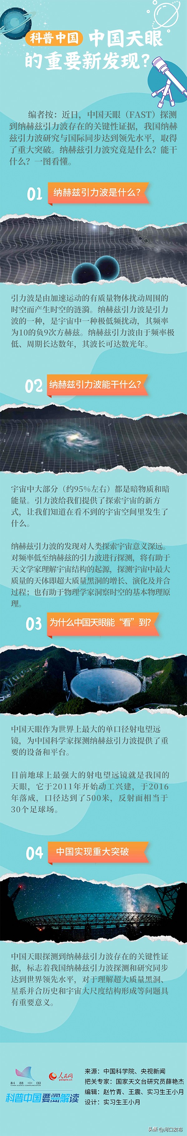 科普图解 | 中国天眼有重要新发现