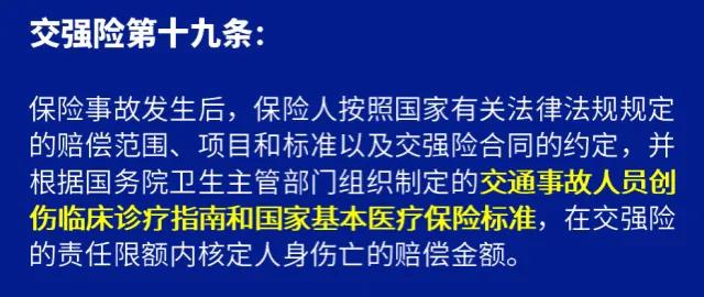 车保险到期了，车险怎么买最划算，不花冤枉钱一次性唠明白
