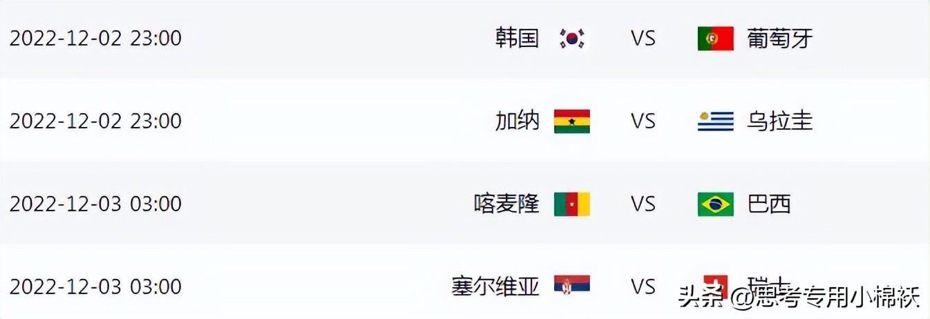 2022世界杯积分（世界杯最新积分榜：日本爆冷头名晋级，德国出局，16强仅差2席）