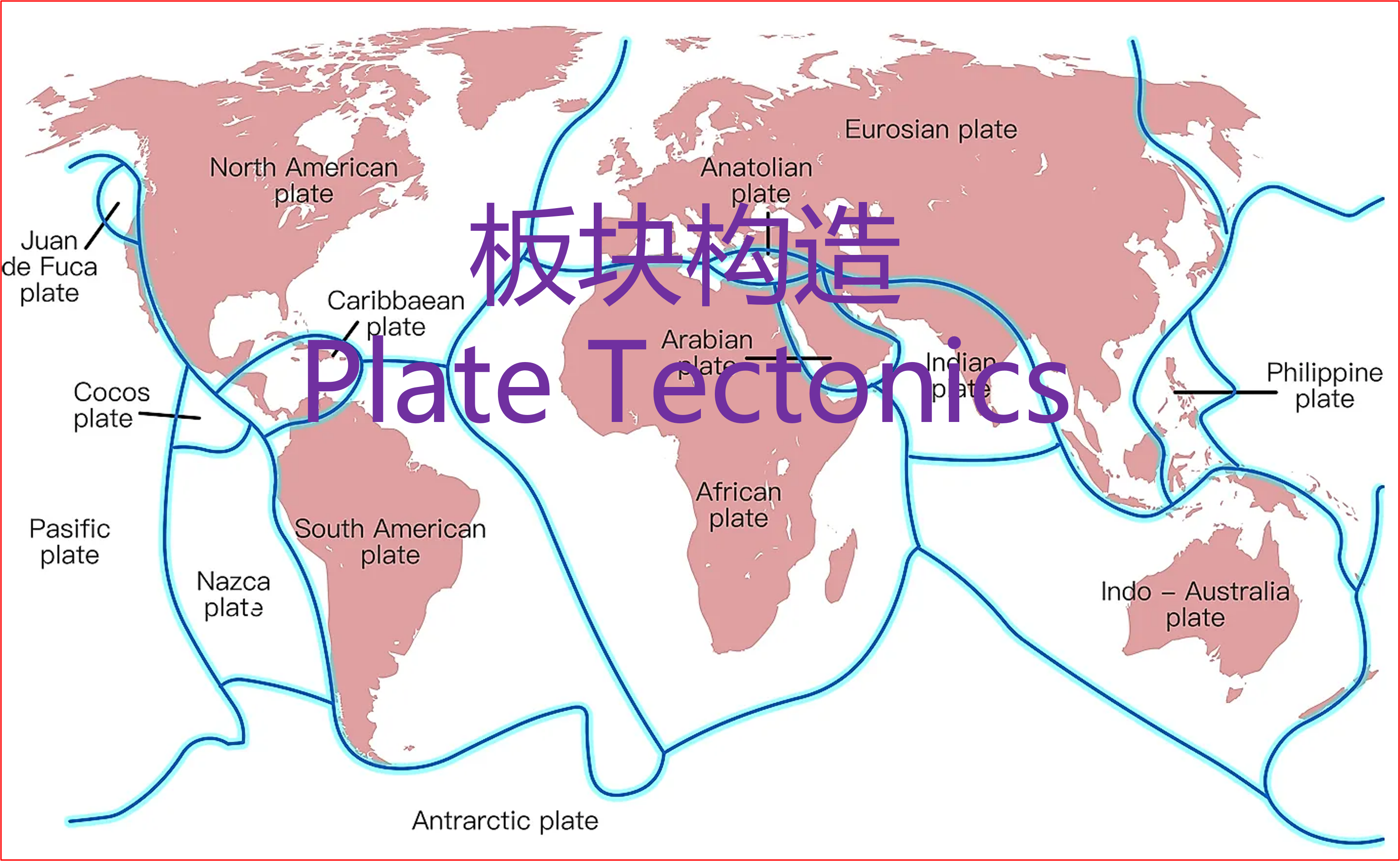 板块构造学说 板块构造学说思维导图