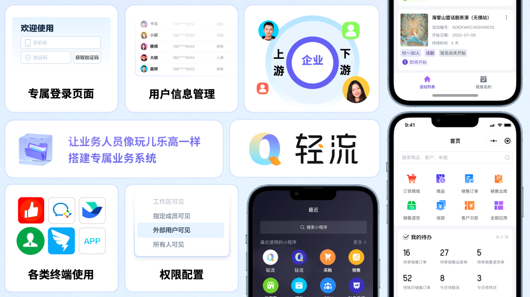 全新輕流 戰略升級｜基于「圓桌式開發」理念，擴展「無代碼」邊界