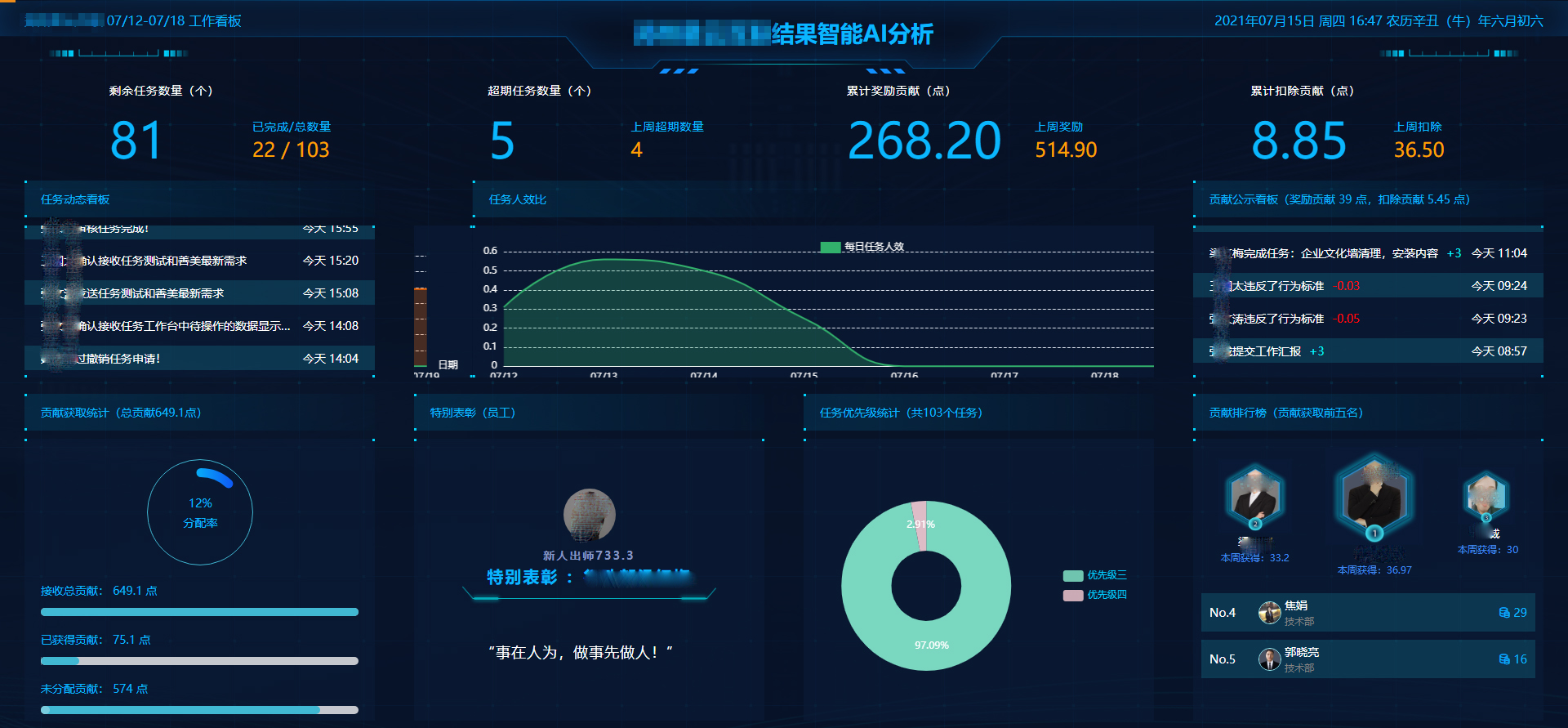 工作为何总得不到提拔？这八点工作雷区，看你是否有踩