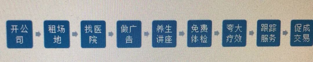 一针5万9，多活10年值不值？