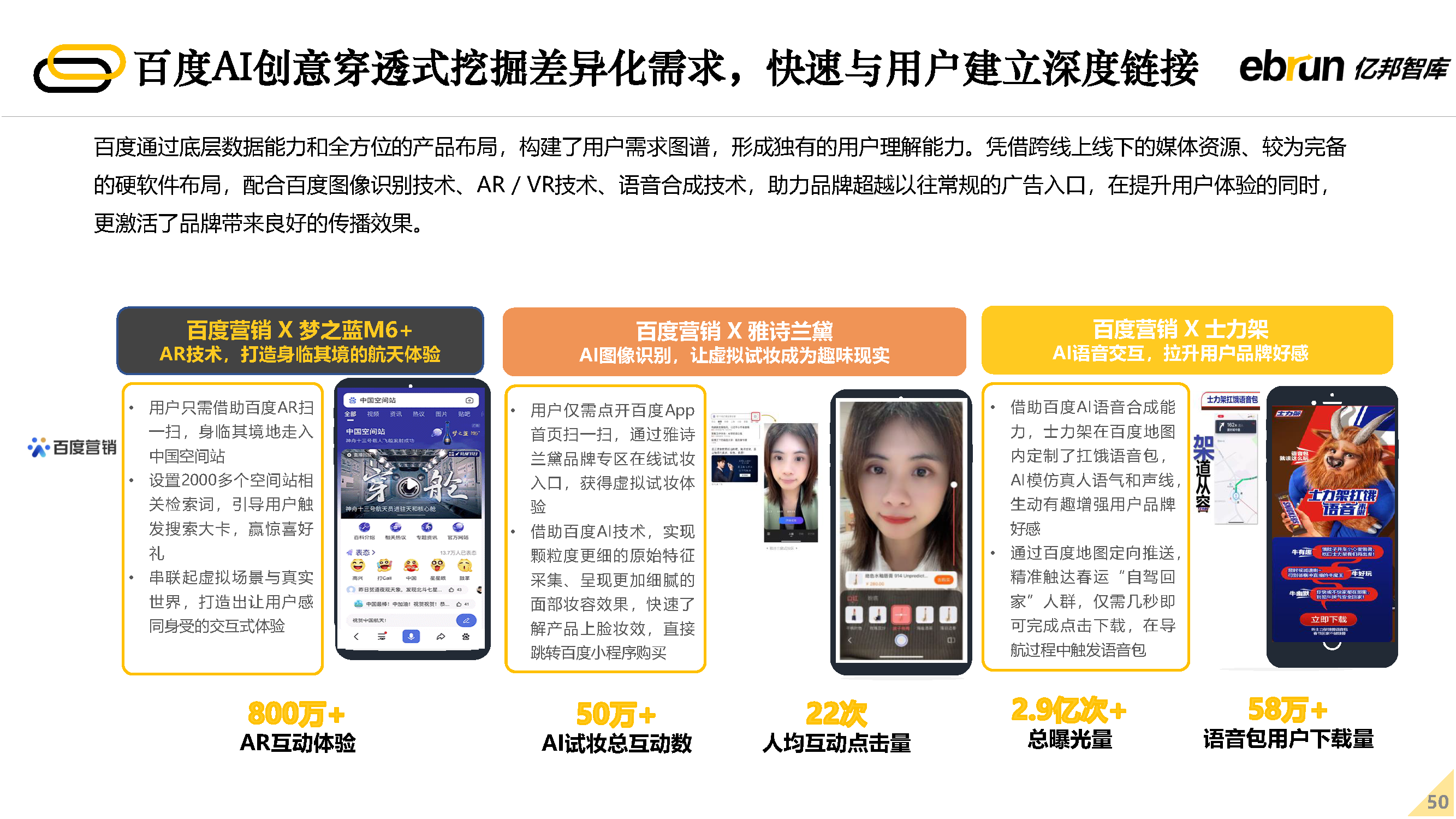 2022δ�����۷�չ����