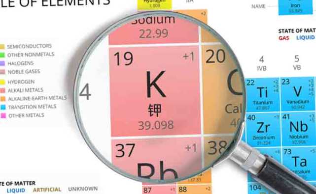 化学中地壳中的元素有哪些，10种地壳的化学元素分析
