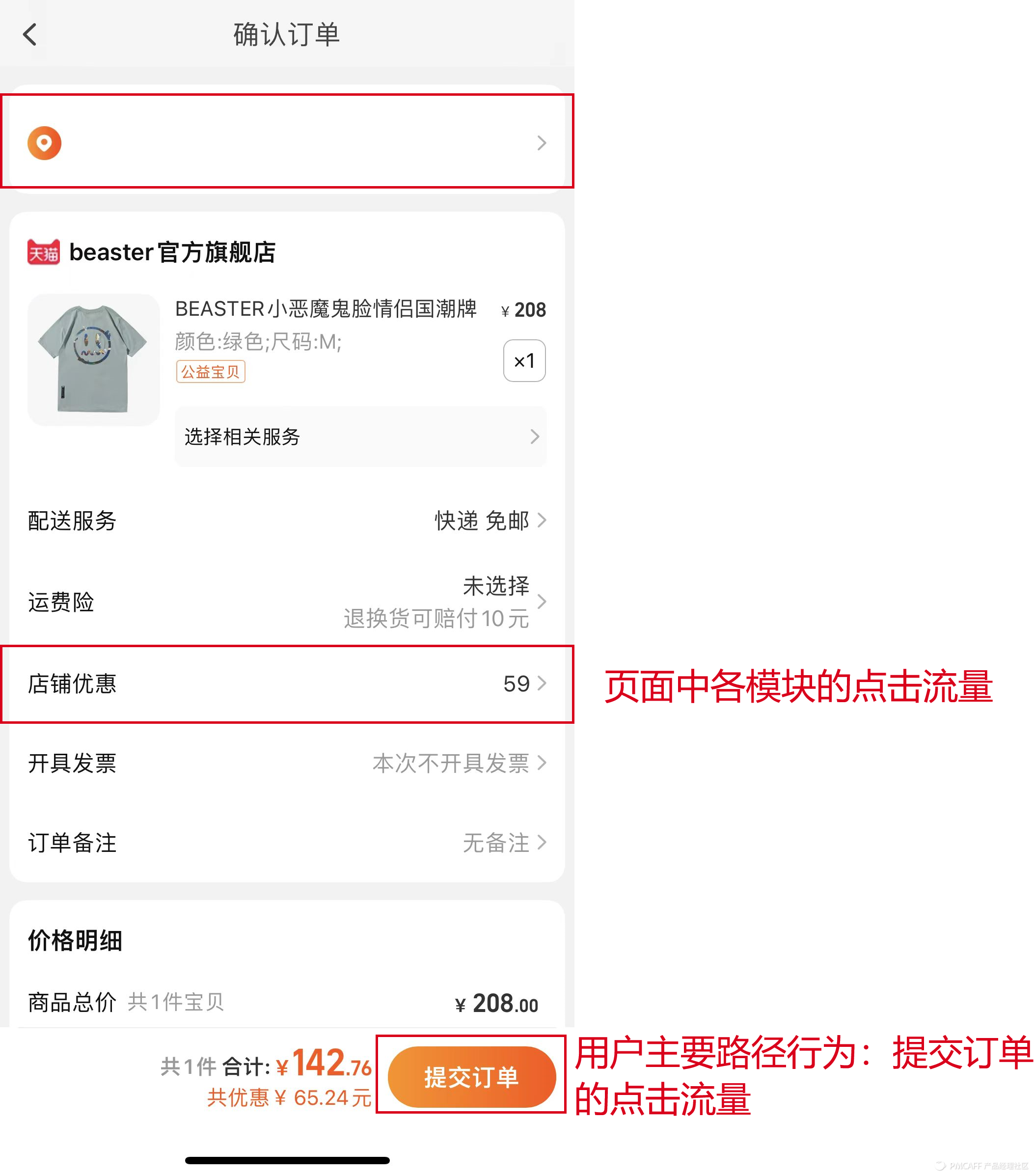 詳解電商平臺的指標(biāo)體系