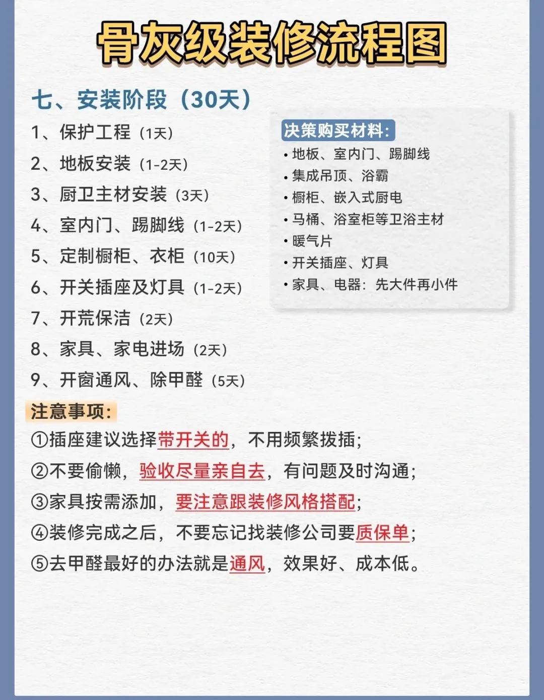 装修一定要知道的四件事，提前准备不吃亏，这样才能效率高