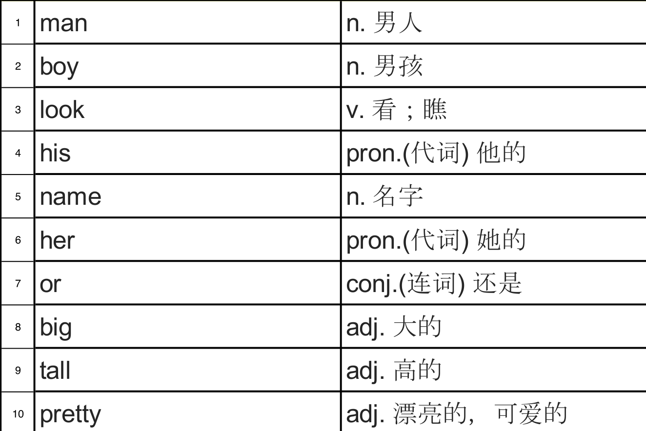 wrap怎么读（nowrap怎么读）-第2张图片-科灵网