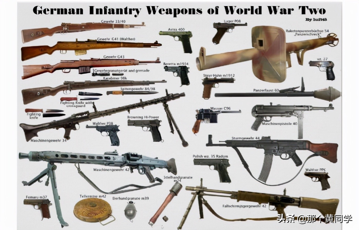 最全的，二战单兵武器图鉴