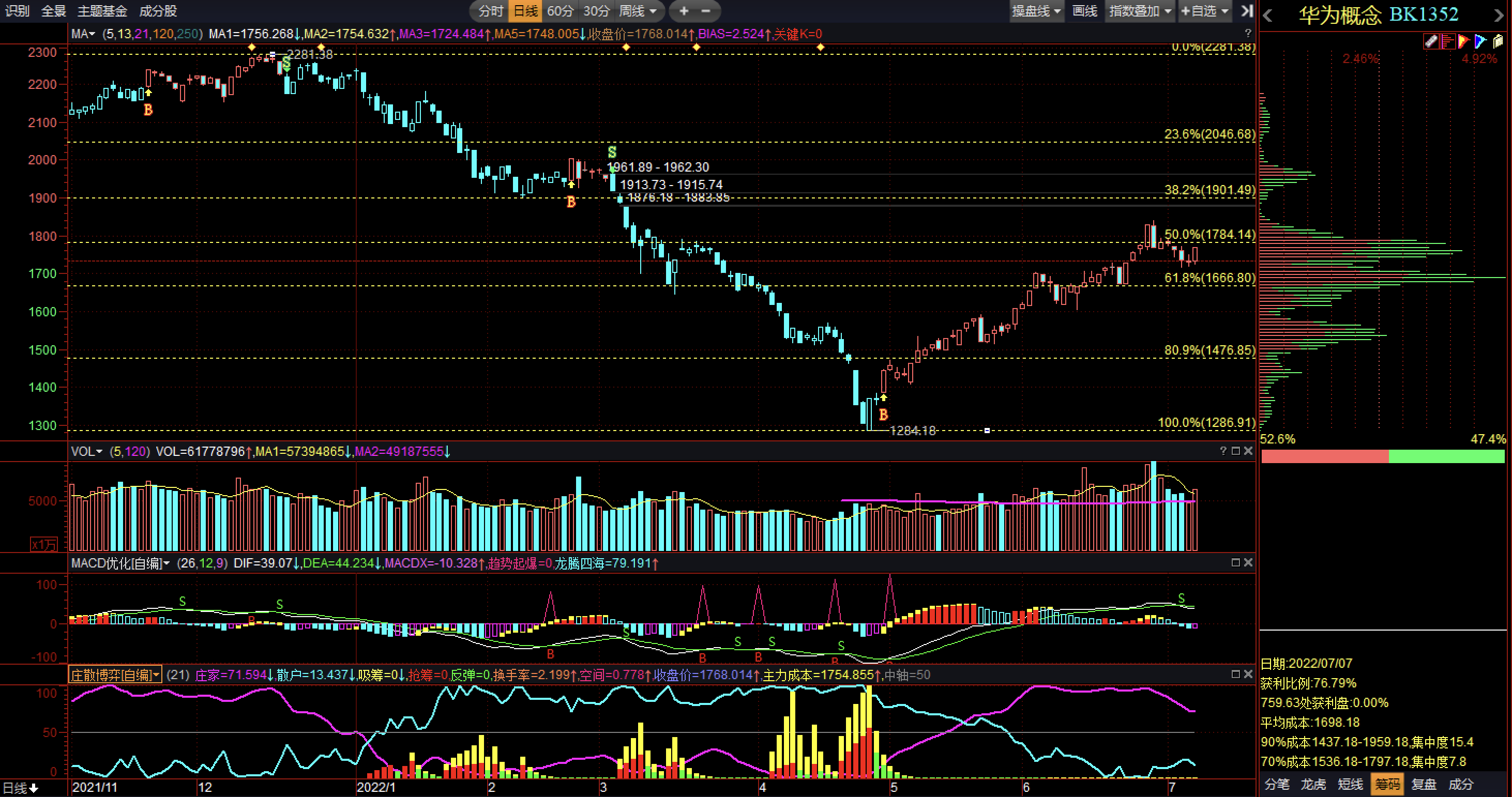 展望下半年：“消费电子苹果产业链”投资机会展望深度解析